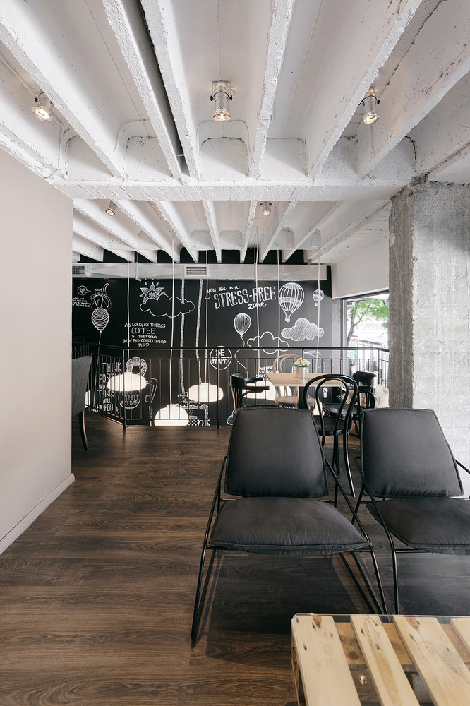 Coffee shop Inspirations
